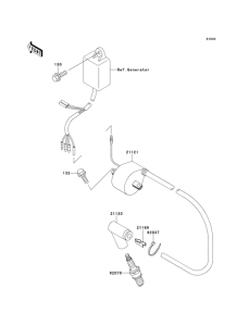 KX500 Система зажигания