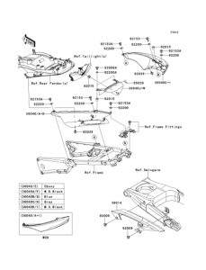 ZX1400 Боковые обтекатели