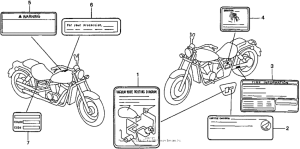 VT1100C2 Лейбл предостережения