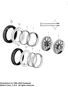 C2 Колеса,покрышки