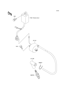 KX500 Система зажигания