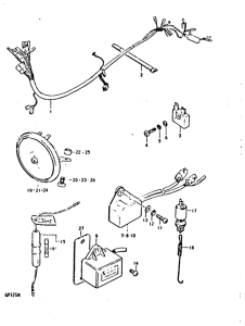 GP125 Equipo electrico