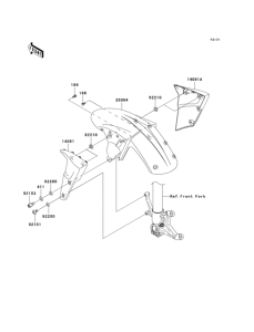 ZX600 Крыло переднее