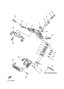 FZX750 ｽﾃｱﾘﾝｸﾞ