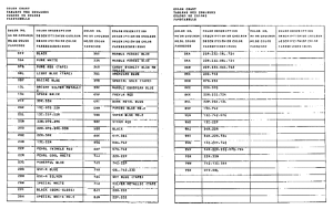 GSX-R1100 Color chart