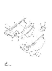 XT600E Боковые обтекатели