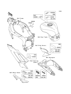 ZX600 Наклейки