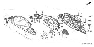 ST1300 Измерительный прибор