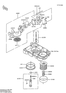 ZX600 Насос масляный  / фильтр масляный