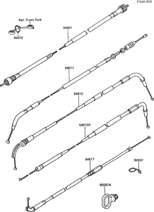 ZX600 Тросы управления