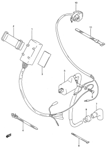 RM250 Equipo electrico