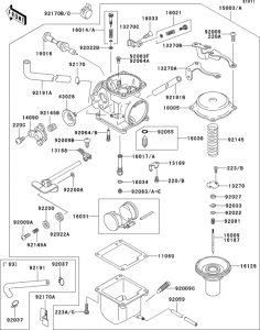 BN125 Carburetor(1 / 2)