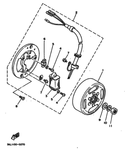 RT100 RT100B Generators