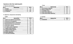 NSR50F *Flat rate time