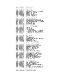 GSX-R1000 Color chart