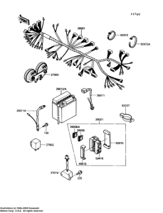 VN750 Судовое электрооборудование