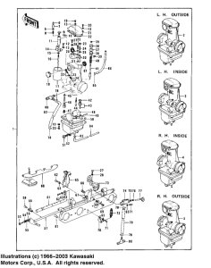 KZ900 Карбюраторы