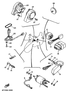 XV750 Elektrische ausrustung 2