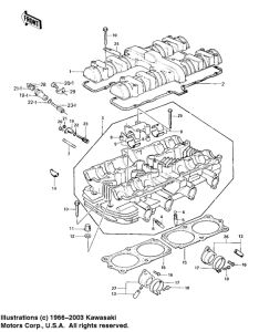KZ1000 Cylinder head / cover