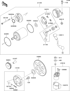 ZX600 Стартер