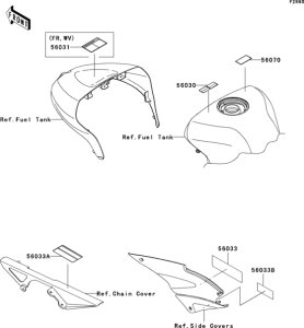 ZX636 Лейбл предостережения