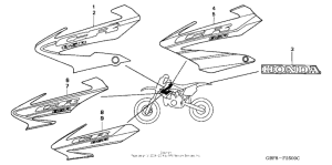 CR85RB Наклейки