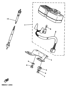 DT50MX Приборы