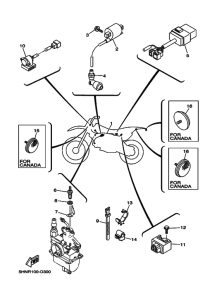 TTR90W Equipo electrico