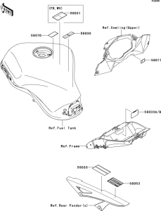 ZX1000 Labels(hbf / hcf)