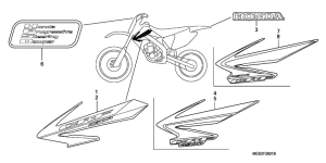  Label read the manual