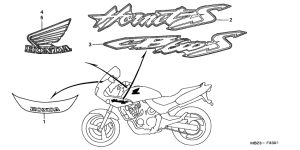 CB600F21 Label read the manual