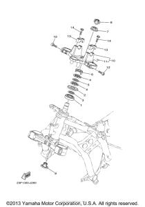 XT1200Z Управление