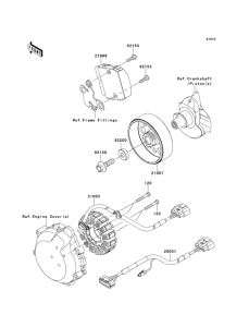 ZX1400 Генератор