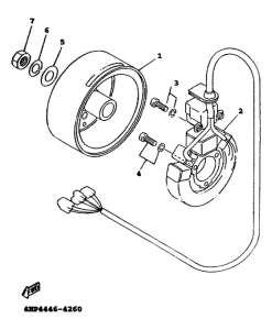 XC125 Генератор