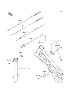  Тросы управления