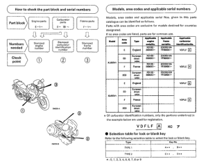 XL650V *Applicable serial numbers