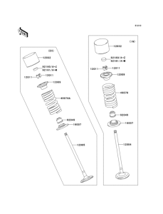 ZX600 Valve(s)(1 / 2)