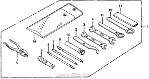 CM400 Инструмент
