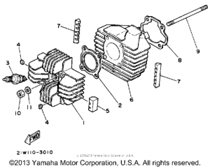 BW80S Цилиндры