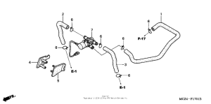 CB900F Воздушный регулирующий клапан