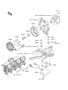 ZX600 Generators