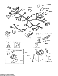 ZX600 Электрика
