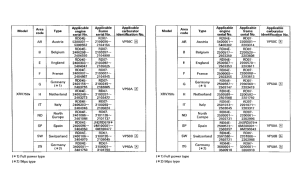 XRV750 *Applicable serial numbers