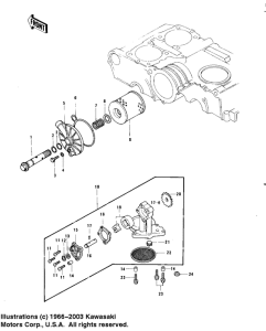 KZ750 Насос масляный  / фильтр масляный