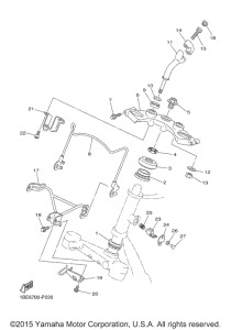  Управление