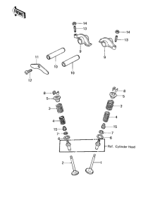 KZ250 Rocker arms / valves