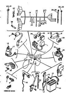 XT225 XT225H Equipo electrico