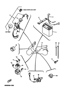 YP125E Equipo electrico