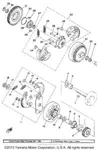 LC50 Сцепление