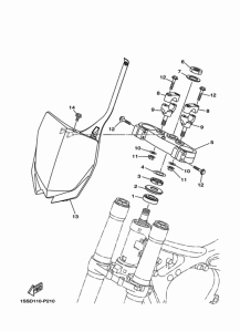  Управление